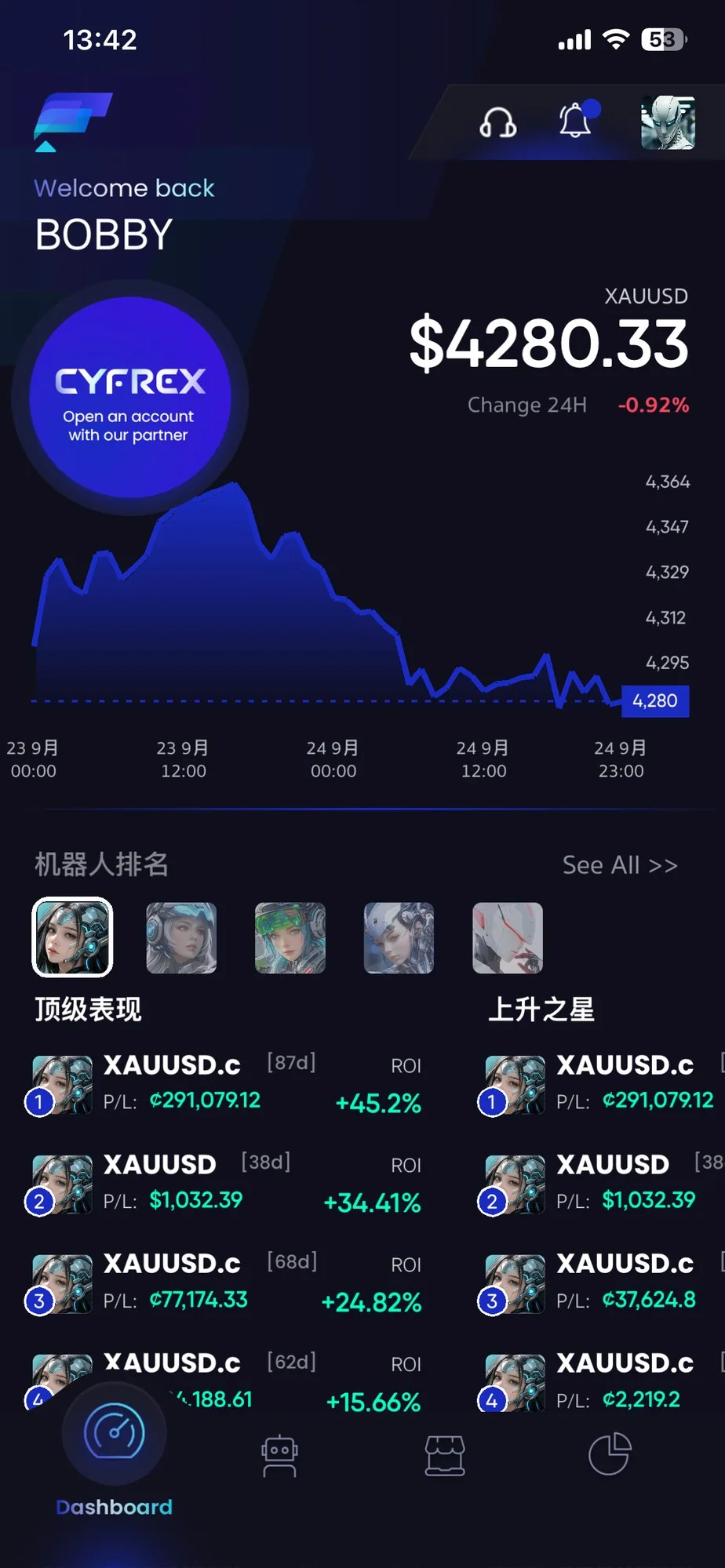 CYFREX App 仪表盘