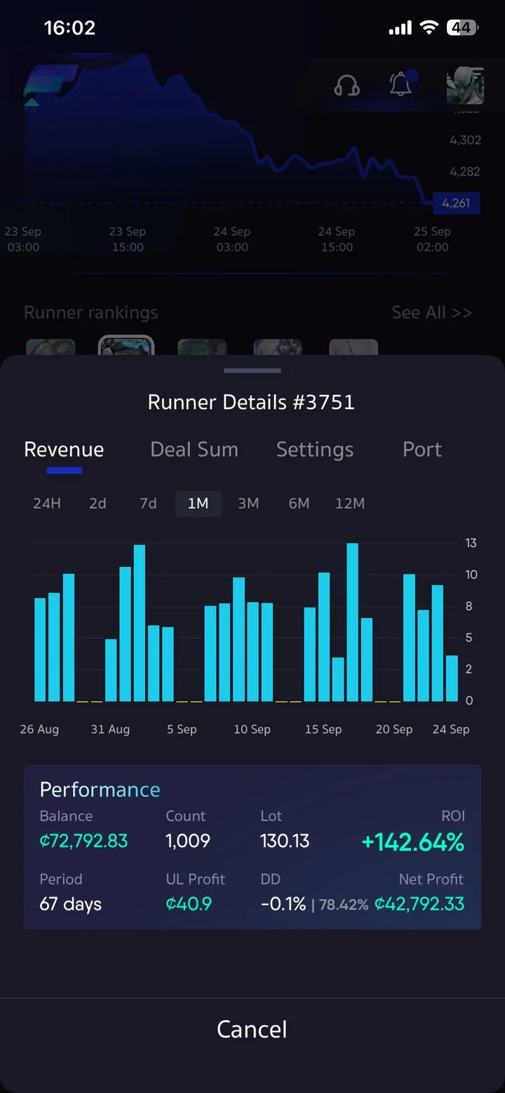Dive into account details