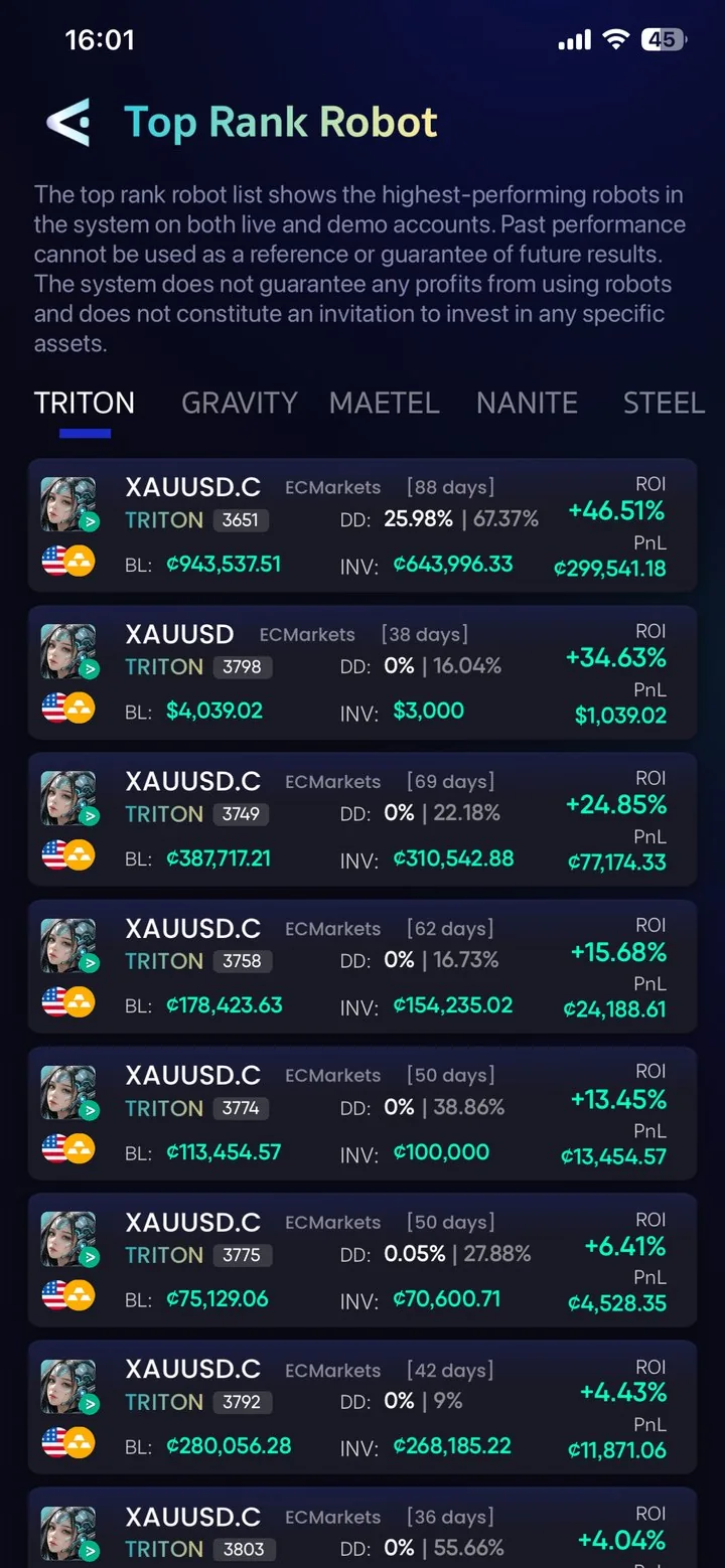 Robot rankings